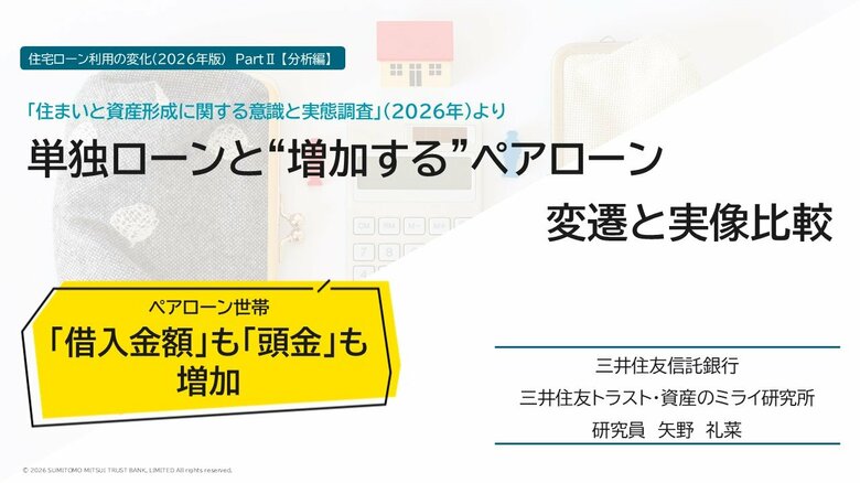 単独ローンと“増加する”ペアローン　変遷と実像比較