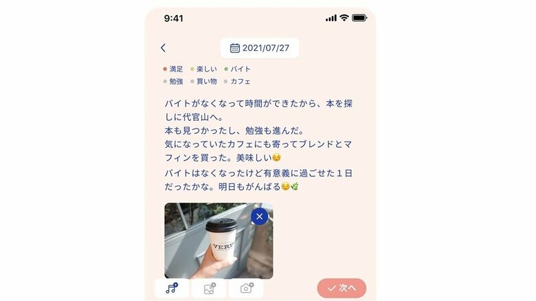 ミュートに投稿した「日記」は自分だけしか見られない
