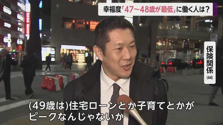 保険関係(44)