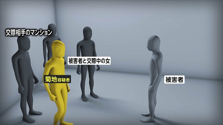交際相手の自宅マンションに呼び出された男性、そこに菊地容疑者らが待ち受けていた(イメージ)