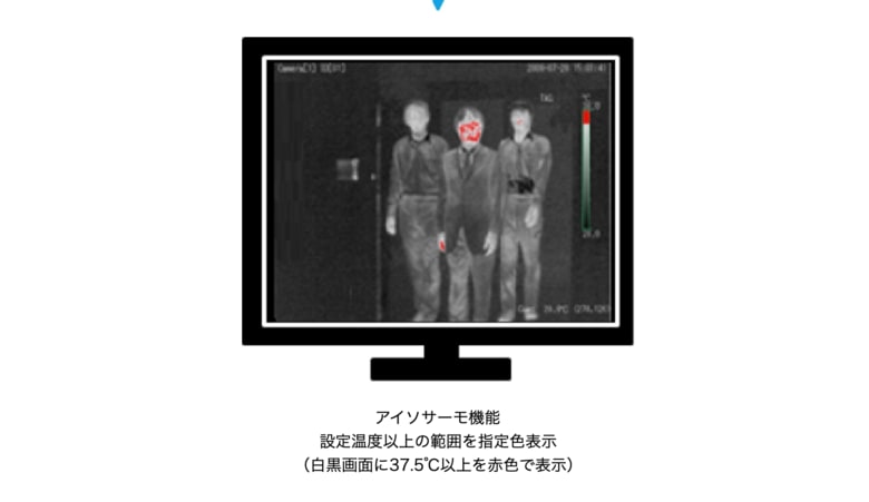 (画像提供:株式会社チノー)