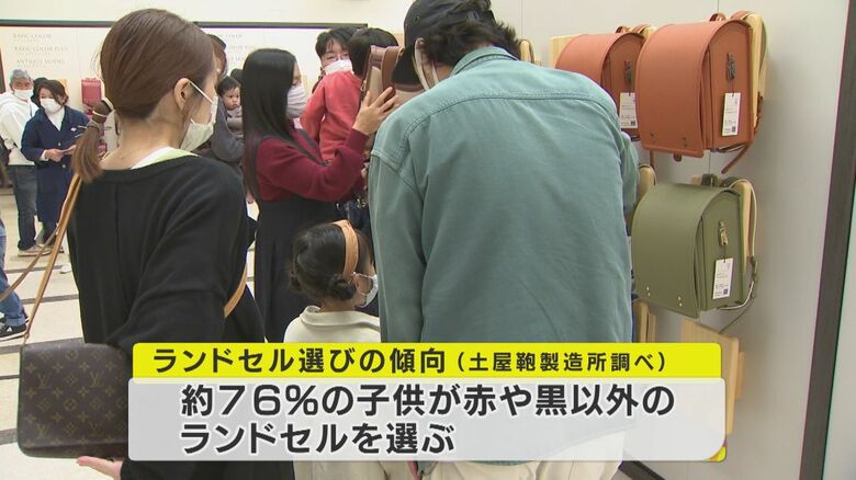 ランドセルの傾向