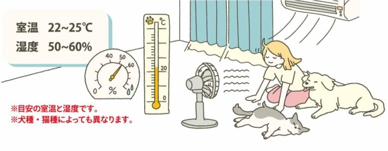 犬や猫が過ごしやすい室内環境