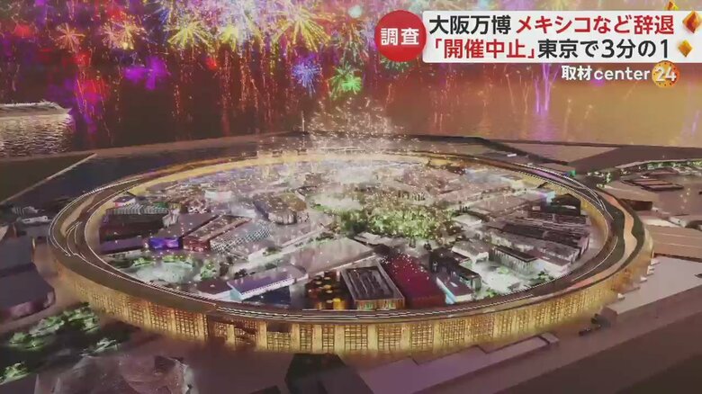 万博会場の完成イメージ