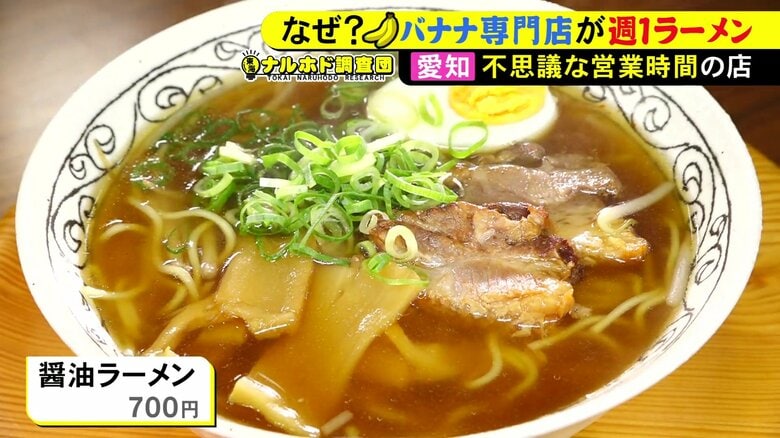 ニュースONE