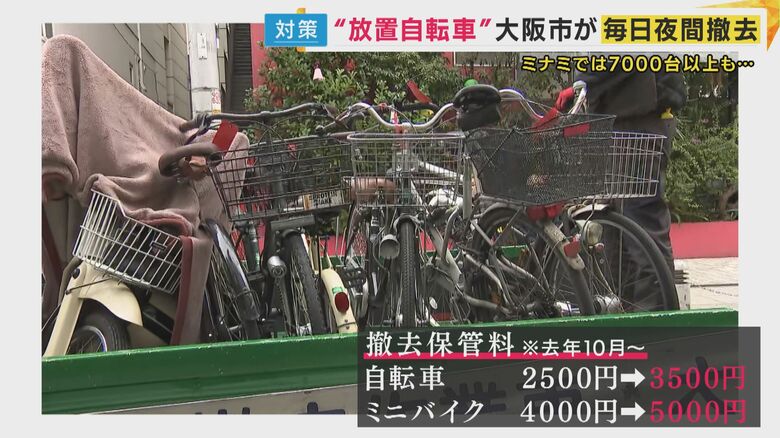 これまでの取り組み