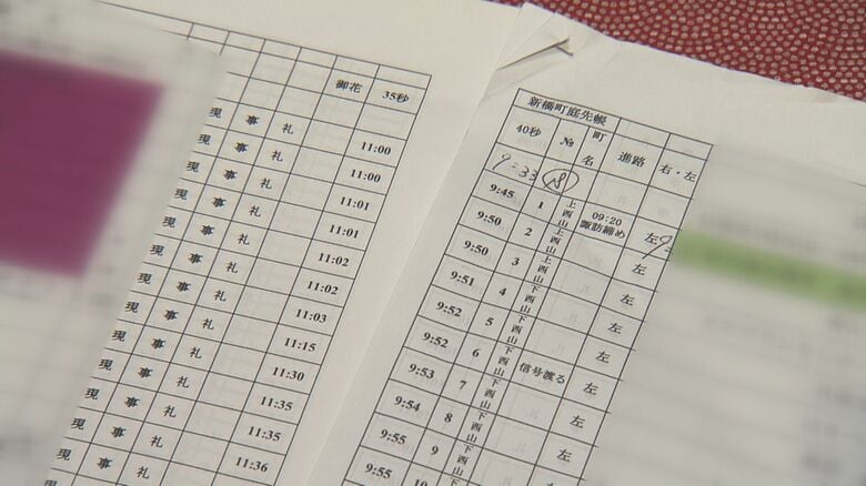 秒単位で予定が決まっている