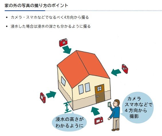 政府広報オンラインより転載