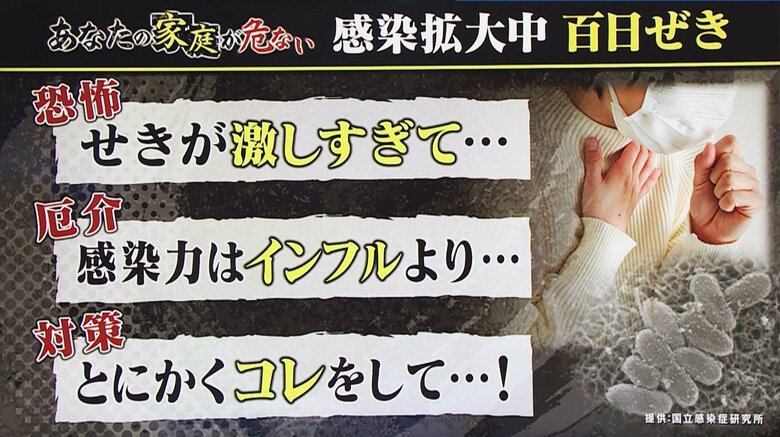 百日ぜき3つのポイント 関西テレビ「旬感LIVEとれたてっ！」より