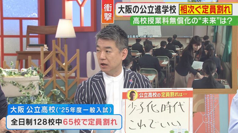 橋下徹氏 関西テレビ「旬感LIVEとれたてっ！」より