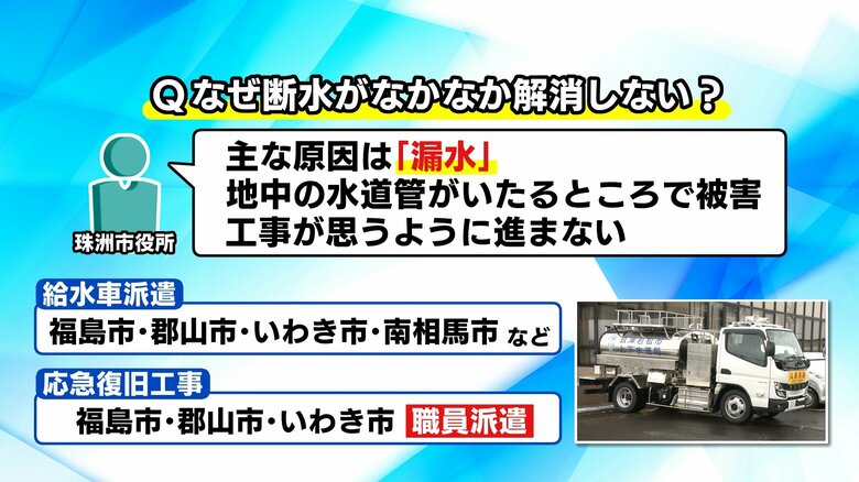 福島県からも給水支援や復旧工事の支援