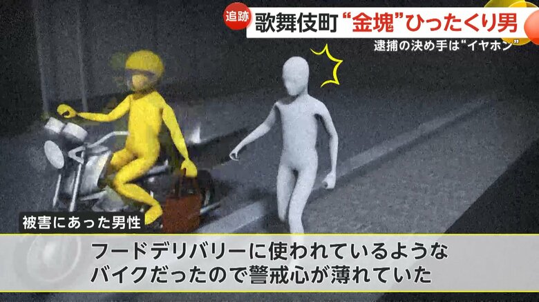 高橋容疑者が、追い抜きざまに男性が手に持っていたバッグを奪った一部始終のイメージ⑥