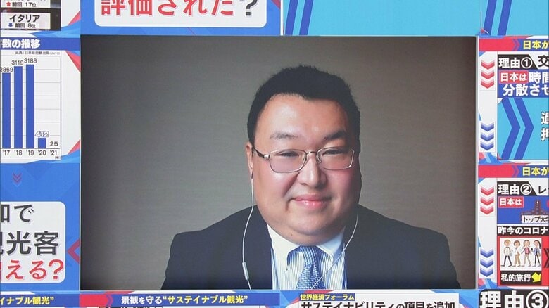 航空・旅行アナリスト　鳥海高太朗さん