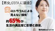 【500人に調査】歯のトラブルによる“見えない損失”、第1位は「食事の満足度」。約65%が生活の満足度に影響と回答。