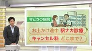 「半日はつぶれる…」病院での“待ち時間ゼロ”！？イマドキ病院の時短事情　移動の合間に受診可能…駅ナカ診療も登場