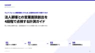 法人顧客との営業面談創出を4段階で点検する計測ガイドを無料公開