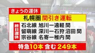 【JR北海道】運行情報_”猛吹雪”で間引き運転・快速エアポートなど運休_2月7日以降も影響続く