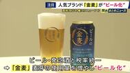 「金麦」が“ビール化”　価格は「第三のビール」並みに据え置く予定　酒税改正で「ビールや発泡酒と税率統一」受け『麦芽の使用量』増量　「よりビールらしい味わい」に