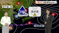 【光岡気象予報士のお天気解説】６月５日（金）のポイント「梅雨空続く　曇りや雨に」【岡山・香川】