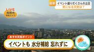 週末はサガン鳥栖最終戦・久光優勝パレード！ 再び30℃超えの真夏日へ【佐賀県】