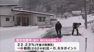 【衆院選2026大分】各地で雪が降る中　有権者が投票所訪れ一票投じる　国民審査で二重交付疑いのミスも