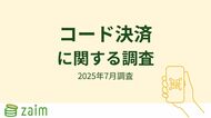 【Zaim調査】キャッシュレス決済で最も使われているのは「コード決済」！ポイント還元で広がるお得感、半数以上が利用頻度増