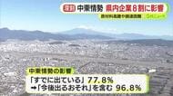中東情勢の緊迫化　静岡県内企業の8割に影響　原材料高騰や調達困難