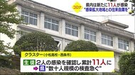 新型コロナ 新たな感染確認は11人 6日連続の10人超 小松高クラスターは11人に【愛媛】