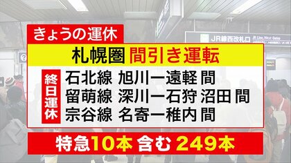 【JR北海道】運行情報_”猛吹雪”で間引き運転・快速エアポートなど運休_2月7日以降も影響続く