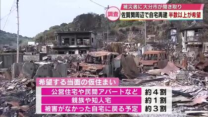 大分市大規模火災　約6割が佐賀関周辺で自宅の再建希望　市が被災者に聞き取り