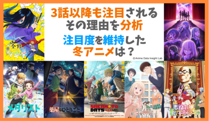 アニメデータインサイトラボ『2025年冬アニメ注目度分析』公開… 『メダリスト』『SAKAMOTO DAYS』は作品内外にて中弛みの少ない施策で注目を維持