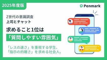 【Z世代の意識調査】上司とのチャット、求めること1位は「質問しやすい雰囲気」で学生・社会人共通。