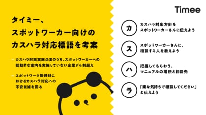 タイミー、スポットワーカー向けのカスハラ対応標語を考案