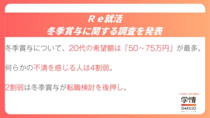 【Ｒｅ就活調査】冬季賞与、20代の希望額は「50～75万円」が最多。支給額に不満を感じる人は４割弱。2割弱は冬季賞与が転職検討を後押し。