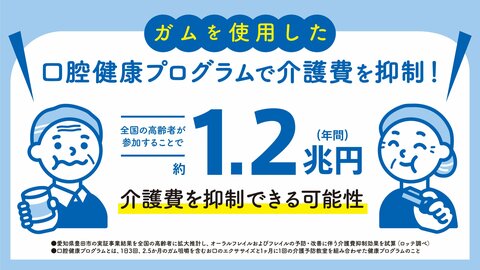 「噛むこと」を研究するロッテ ガムを使用した口腔健康プログラムで介護費 約1.2兆円(年間)抑制の可能性を発表