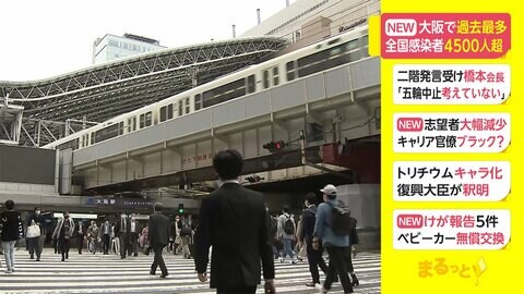 大阪で過去最多 全国の新型コロナ感染者4500人超