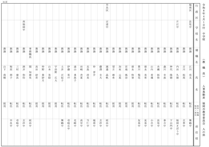 【入の部】中学校