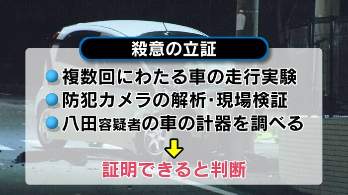 テレビ大分