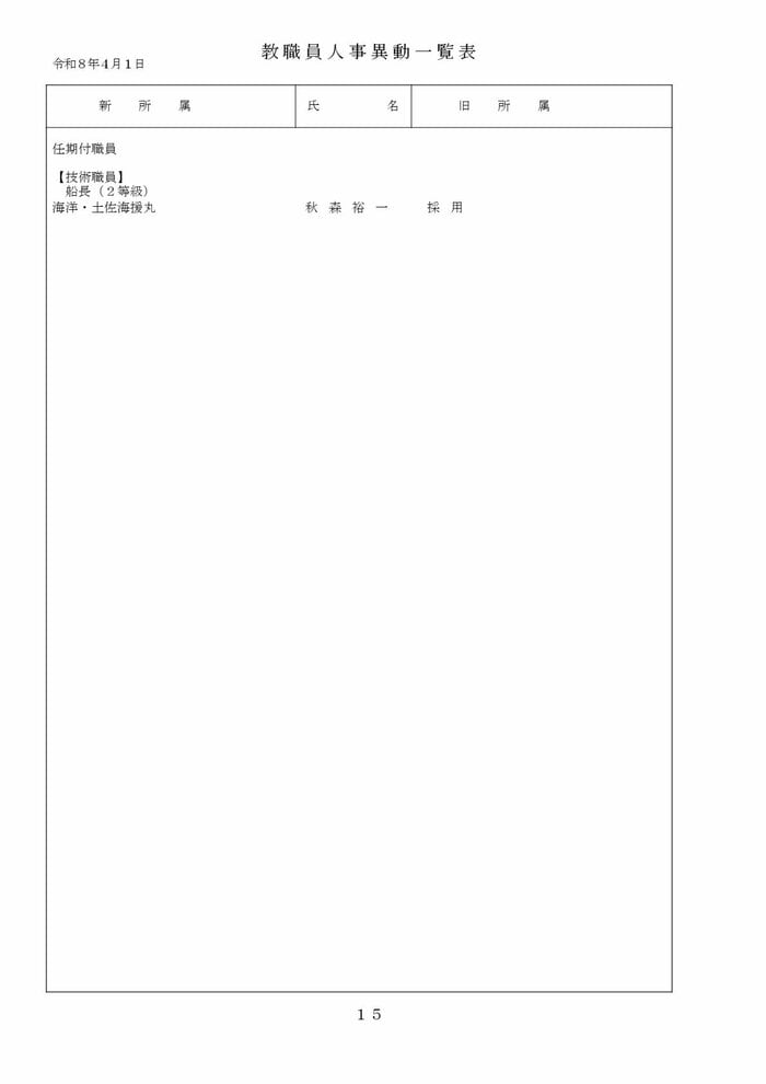 高知県教職員の人事異動【県立学校】 15/16