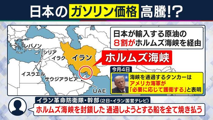 日本の原油の8割はホルムズ海峡を経由している