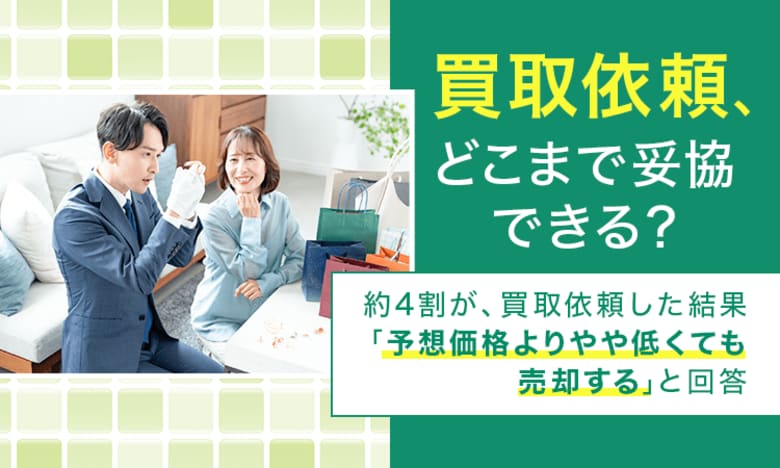 【買取依頼、どこまで妥協できる？】約4割が、買取依頼した結果「予想価格よりやや低くても売却する」と回答