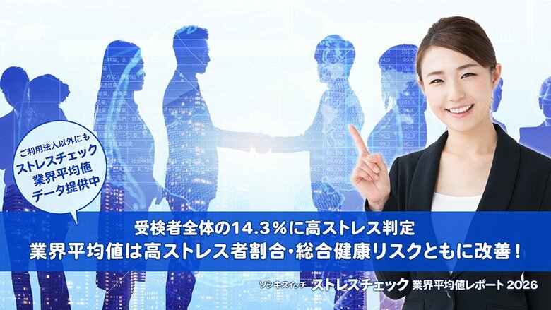 【独自調査】ストレスチェック受検者全体の14.3％に高ストレス判定。高ストレス者割合・総合健康リスクともに改善！高ストレス者割合のワースト５も紹介
