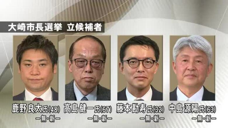 【宮城】大崎市長選告示　新人４人が立候補　人口減少対策や地域産業振興策などが争点　投開票は今月１９日｜FNNプライムオンライン