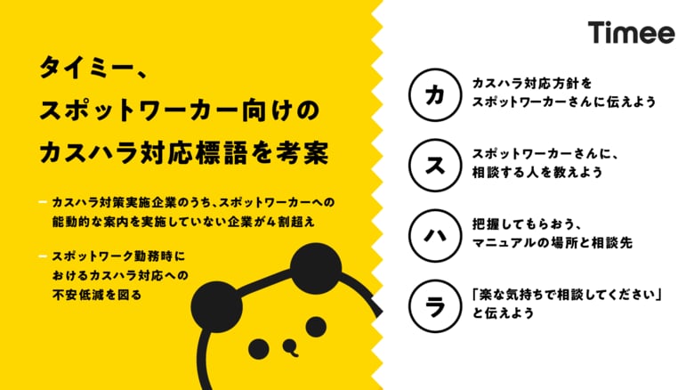 タイミー、スポットワーカー向けのカスハラ対応標語を考案