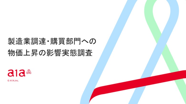 【A1A 製造業調達・購買部門への物価上昇の影響実態調査】95.5%が物価上昇に伴い、調達コストが増加と回答
