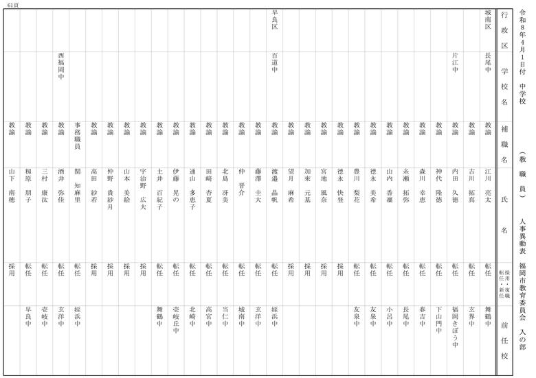 【入の部】中学校