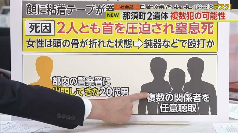 現在の捜査状況。複数の関係者から任意聴取を行っている