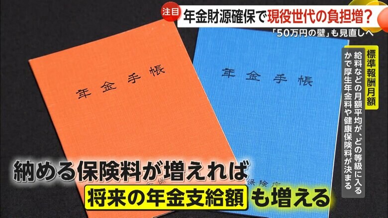 財源確保に向けて進められている収入の多い現役世代の保険料負担を増やす議論
