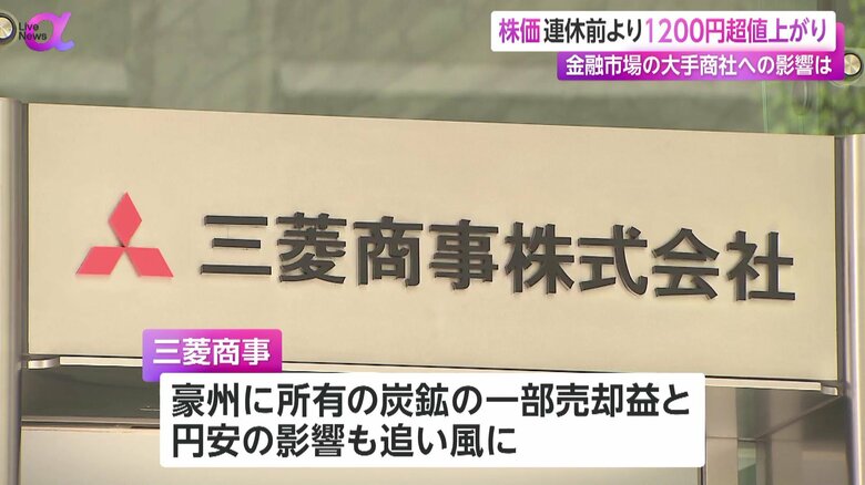 円安の影響が追い風となった三菱商事