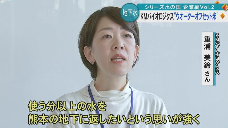 「使う分以上の水を熊本の地下に返したい」
